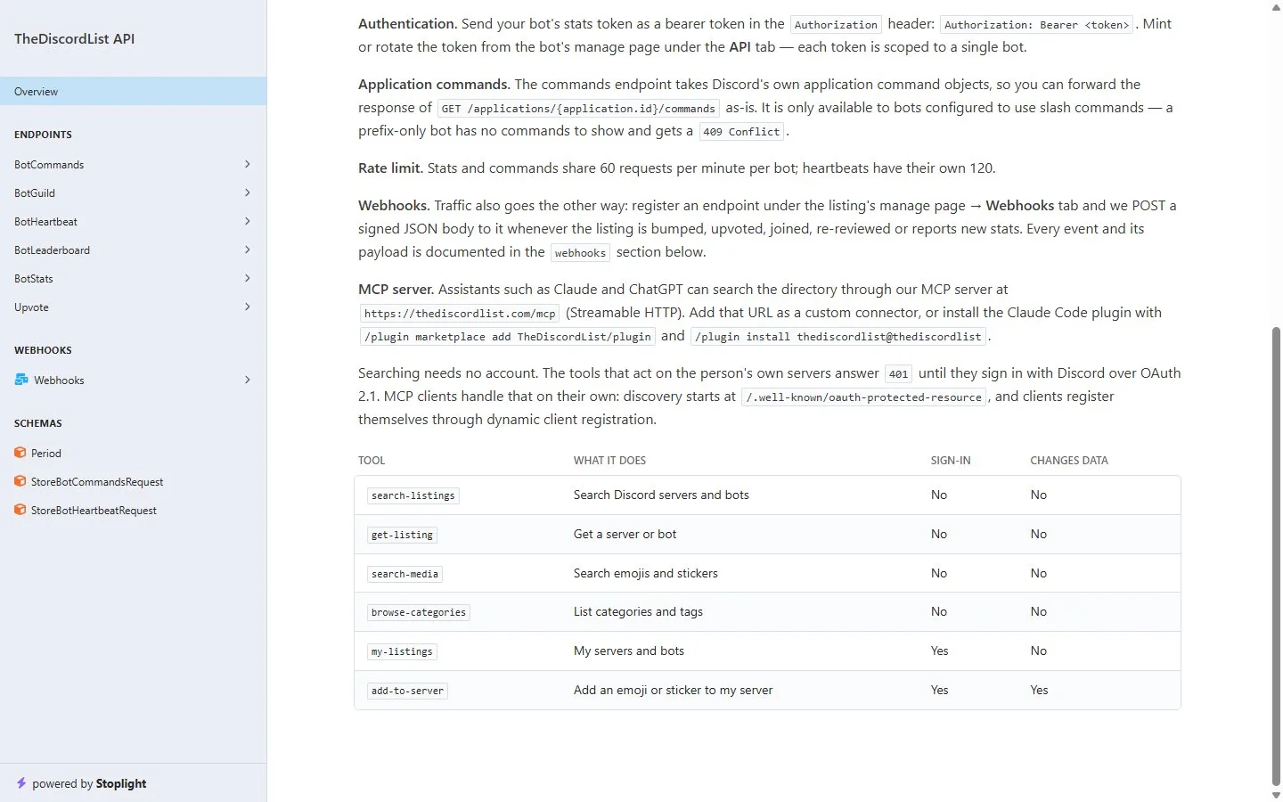 The MCP server section of the TheDiscordList API documentation, with the server URL, the Claude Code plugin commands and a table of the six tools, whether each needs sign-in and whether it changes data.